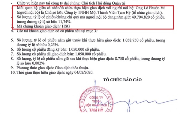  Công ty thuộc sở hữu của Chủ tịch Lê Phước Vũ vừa bán thành công hơn 1 triệu cổ phiếu HSG. Nguồn: HSG.